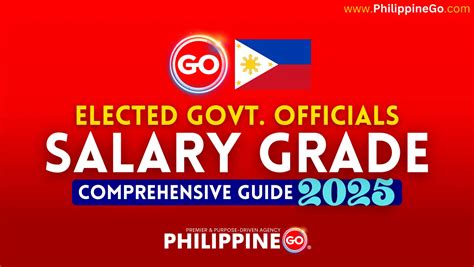 how much is the salary of barangay captain|Salary: Elected Barangay Kagawad in Philippines 2024 .
